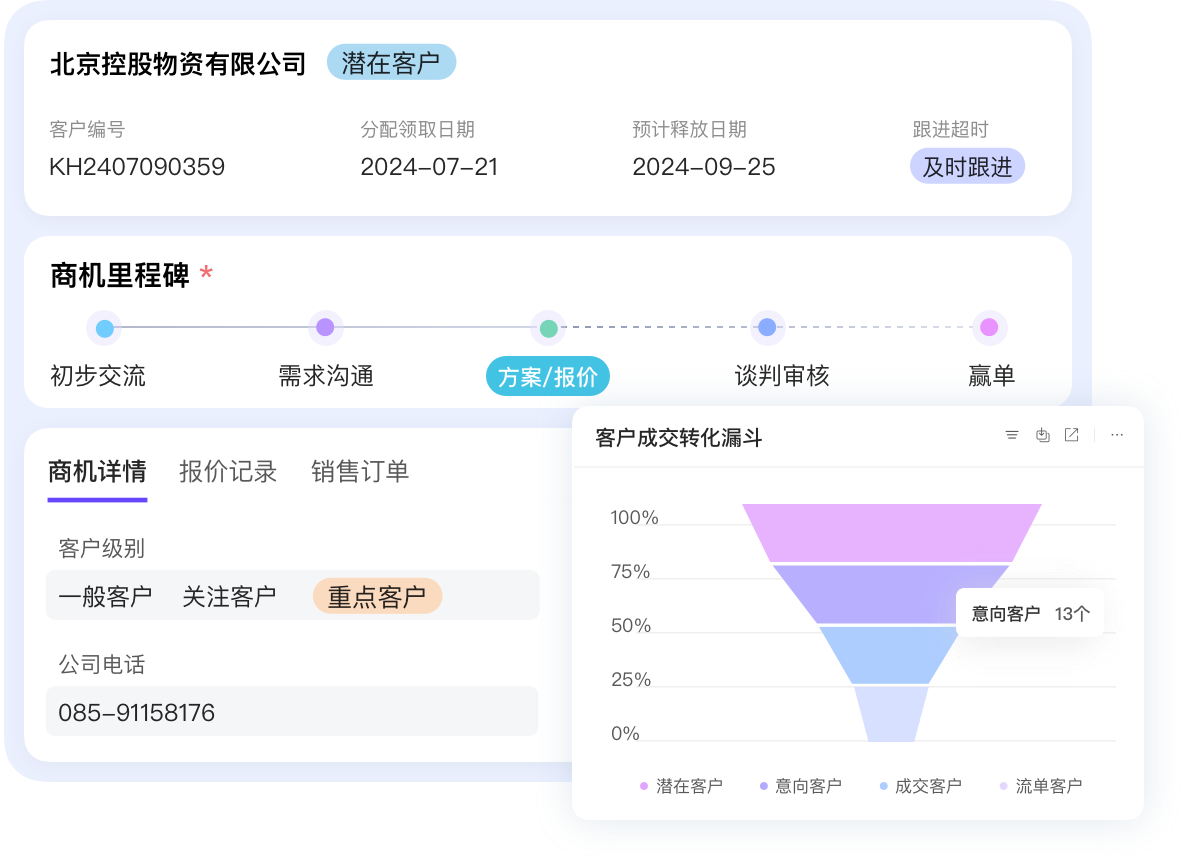 客戶360,在一個界面管理客戶所有信息